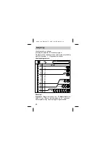 Preview for 60 page of Bosch 0 600 800 091 Operating Instructions Manual