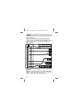 Preview for 66 page of Bosch 0 600 800 091 Operating Instructions Manual