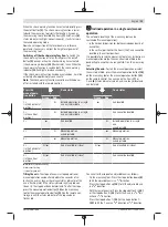 Preview for 13 page of Bosch 0 601 061 S40 Instructions Manual