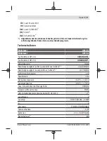 Preview for 9 page of Bosch 0 601 066 N00 Original Instructions Manual