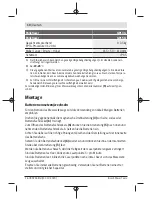 Preview for 10 page of Bosch 0 601 066 N00 Original Instructions Manual