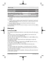 Предварительный просмотр 58 страницы Bosch 0 601 066 N00 Original Instructions Manual