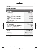 Предварительный просмотр 236 страницы Bosch 0 601 066 N00 Original Instructions Manual