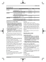 Preview for 49 page of Bosch 0 601 372 201 Original Instructions Manual