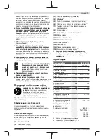 Preview for 75 page of Bosch 0 601 372 201 Original Instructions Manual