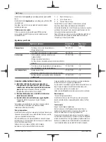 Preview for 84 page of Bosch 0 601 372 201 Original Instructions Manual