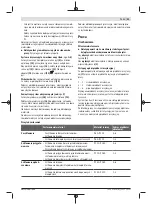 Preview for 91 page of Bosch 0 601 372 201 Original Instructions Manual