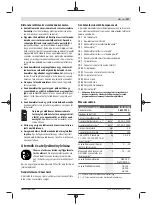 Preview for 107 page of Bosch 0 601 372 201 Original Instructions Manual