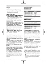 Preview for 116 page of Bosch 0 601 372 201 Original Instructions Manual