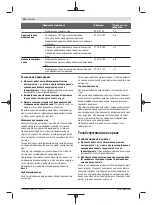 Preview for 118 page of Bosch 0 601 372 201 Original Instructions Manual