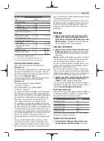 Предварительный просмотр 9 страницы Bosch 0 601 5A1 001 Original Instructions Manual