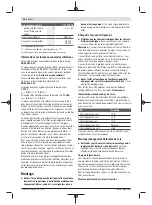 Предварительный просмотр 24 страницы Bosch 0 601 5A1 001 Original Instructions Manual