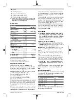 Предварительный просмотр 62 страницы Bosch 0 601 5A1 001 Original Instructions Manual