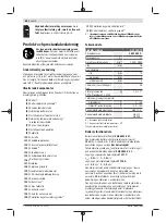 Предварительный просмотр 68 страницы Bosch 0 601 5A1 001 Original Instructions Manual