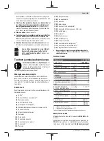 Предварительный просмотр 81 страницы Bosch 0 601 5A1 001 Original Instructions Manual