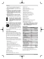 Предварительный просмотр 104 страницы Bosch 0 601 5A1 001 Original Instructions Manual