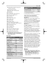 Предварительный просмотр 159 страницы Bosch 0 601 5A1 001 Original Instructions Manual