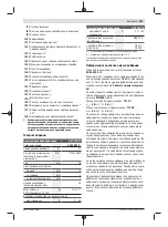 Предварительный просмотр 167 страницы Bosch 0 601 5A1 001 Original Instructions Manual