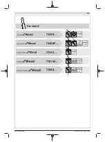 Предварительный просмотр 247 страницы Bosch 0 601 5A1 001 Original Instructions Manual