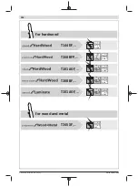 Предварительный просмотр 248 страницы Bosch 0 601 5A1 001 Original Instructions Manual