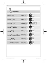 Предварительный просмотр 250 страницы Bosch 0 601 5A1 001 Original Instructions Manual