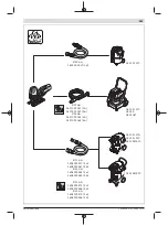 Предварительный просмотр 253 страницы Bosch 0 601 5A1 001 Original Instructions Manual