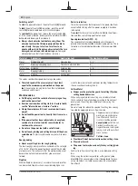 Preview for 22 page of Bosch 0.601.7B2.000 Original Instructions Manual