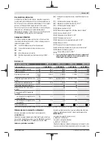 Preview for 57 page of Bosch 0.601.7B2.000 Original Instructions Manual