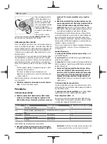 Preview for 148 page of Bosch 0.601.7B2.000 Original Instructions Manual