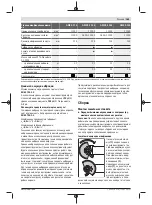 Preview for 165 page of Bosch 0.601.7B2.000 Original Instructions Manual