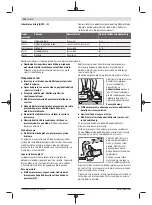 Preview for 226 page of Bosch 0.601.7B2.000 Original Instructions Manual