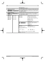 Preview for 307 page of Bosch 0.601.7B2.000 Original Instructions Manual