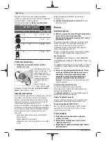 Preview for 134 page of Bosch 0.601.7B7.000 Original Instructions Manual