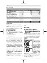 Preview for 198 page of Bosch 0.601.7B7.000 Original Instructions Manual