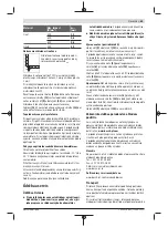 Предварительный просмотр 85 страницы Bosch 0 601 926 105 Original Instructions Manual