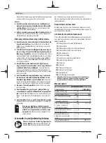 Предварительный просмотр 88 страницы Bosch 0 601 926 105 Original Instructions Manual