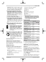 Предварительный просмотр 119 страницы Bosch 0 601 926 105 Original Instructions Manual