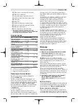 Предварительный просмотр 125 страницы Bosch 0 601 926 105 Original Instructions Manual