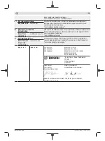 Предварительный просмотр 177 страницы Bosch 0 601 926 105 Original Instructions Manual