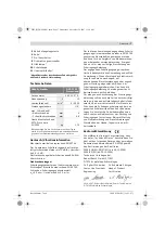 Preview for 7 page of Bosch 0 601 927 5B0 Original Instructions Manual