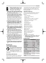 Preview for 7 page of Bosch 0 601 9C4 001 Original Instructions Manual