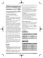 Preview for 8 page of Bosch 0 601 9C4 001 Original Instructions Manual