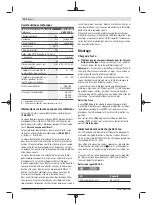 Preview for 20 page of Bosch 0 601 9C4 001 Original Instructions Manual