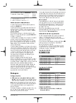 Preview for 33 page of Bosch 0 601 9C4 001 Original Instructions Manual