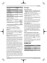 Preview for 39 page of Bosch 0 601 9C4 001 Original Instructions Manual