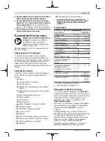 Preview for 73 page of Bosch 0 601 9C4 001 Original Instructions Manual