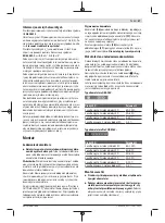 Preview for 87 page of Bosch 0 601 9C4 001 Original Instructions Manual