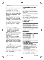 Preview for 120 page of Bosch 0 601 9C4 001 Original Instructions Manual