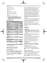 Preview for 170 page of Bosch 0 601 9C4 001 Original Instructions Manual