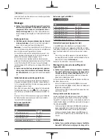 Предварительный просмотр 18 страницы Bosch 0 601 9F5 100 Original Instructions Manual